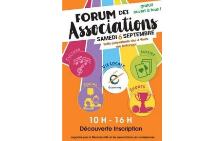 Forum des Associations Ecommoy